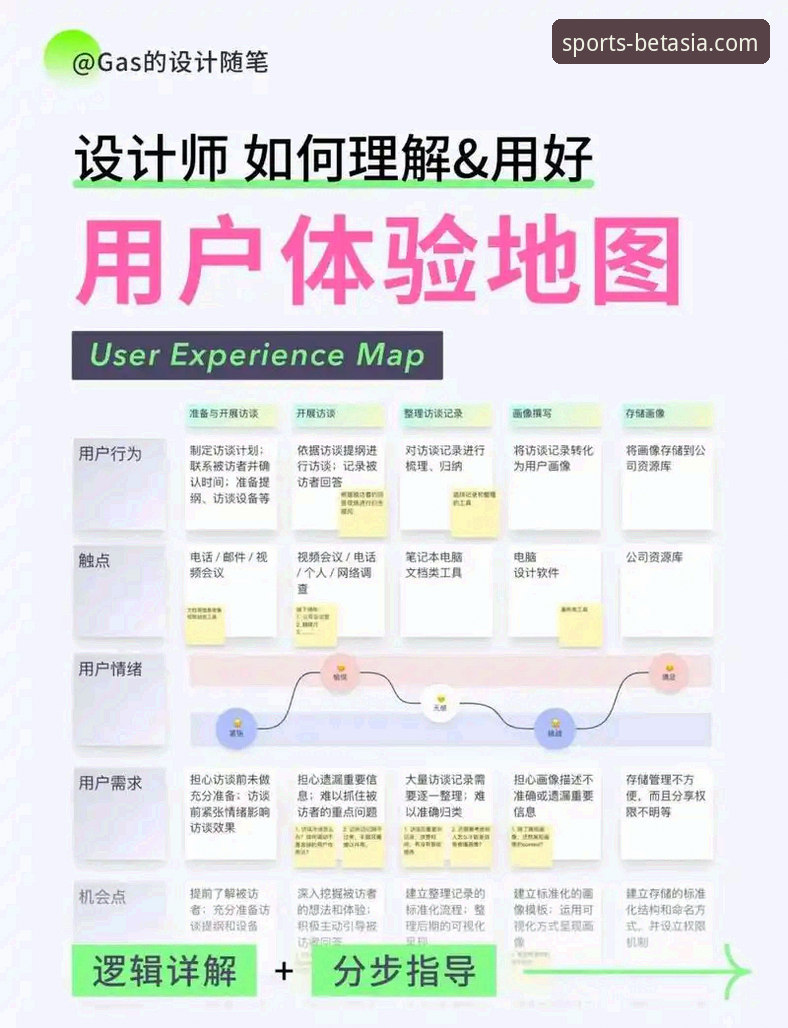 BET亚洲版体育官网登录 BET亚洲版体育平台登录流程深度剖析:从用户体验看在线体育博彩平台趋势